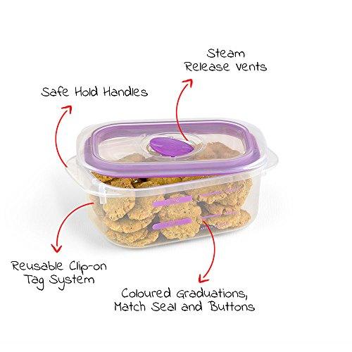 Décor Fitness Freak- FF100 Rectangular shaped,BPA Free,Multipurpose and Air tight Food Storage Plastic Container- 500 ml